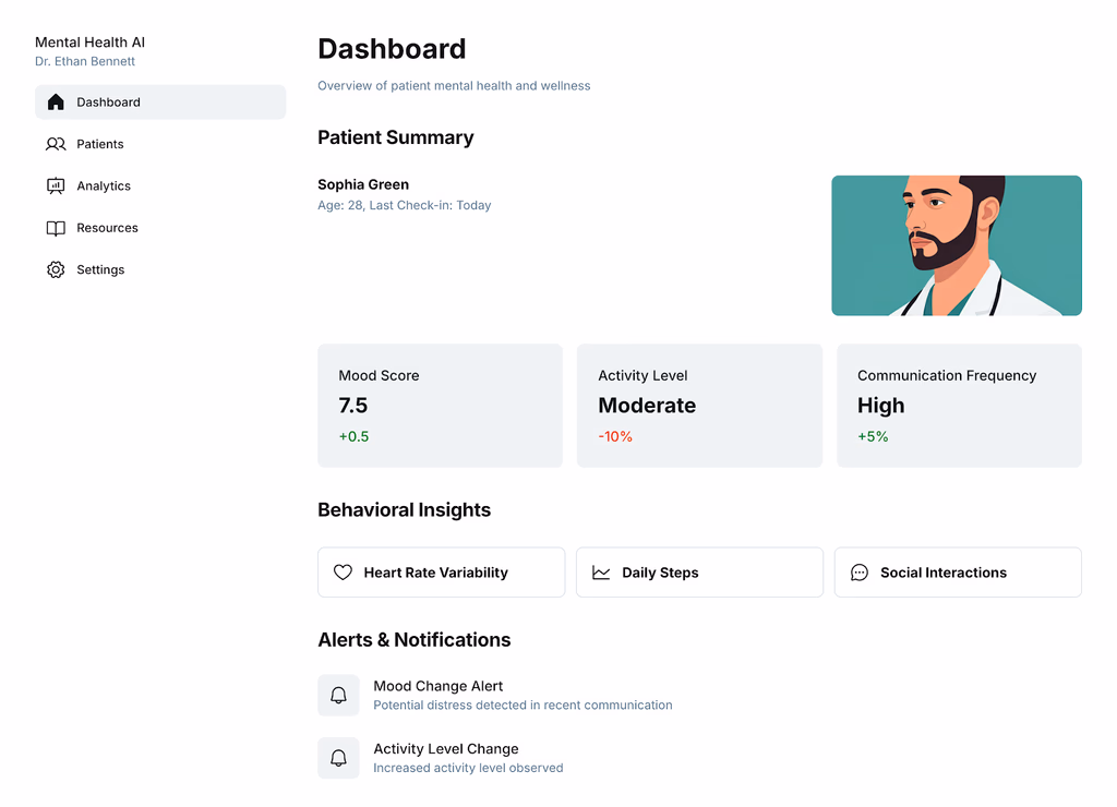 Mental Health & Wellness AI